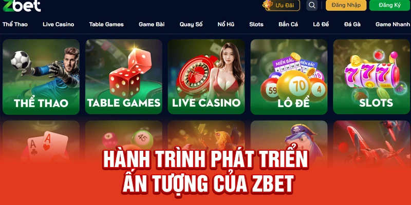 Hành Trình Phát Triển Ấn Tượng Của Zbet